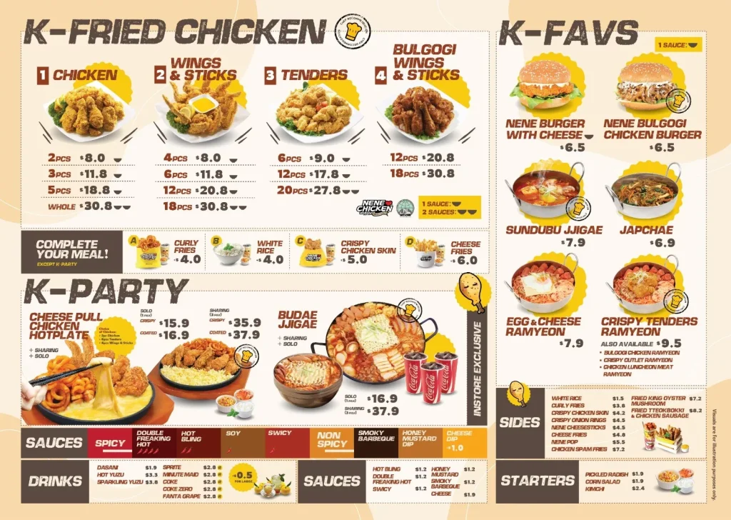 Bundle Set menu