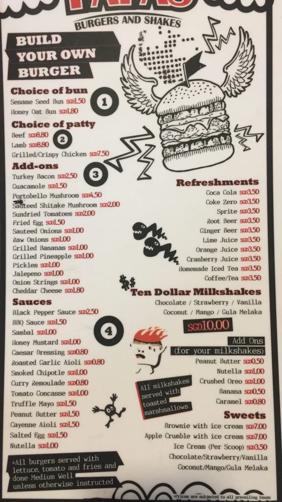 FATPAPAS BURGERS menu