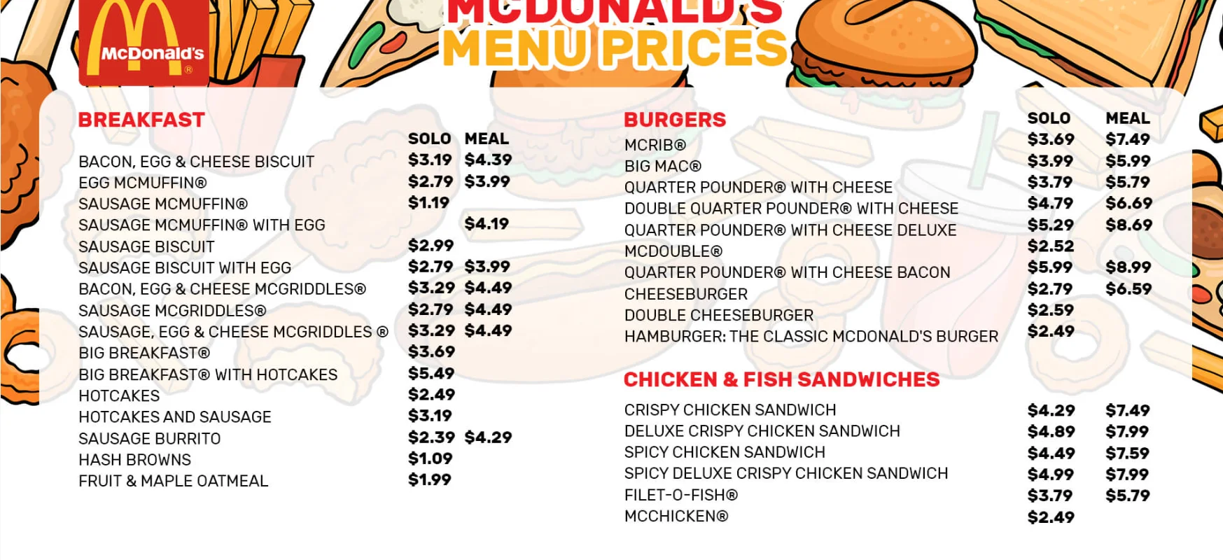 MCDONALS menu prices