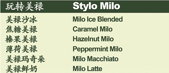 ITEA STYLE MILO menu