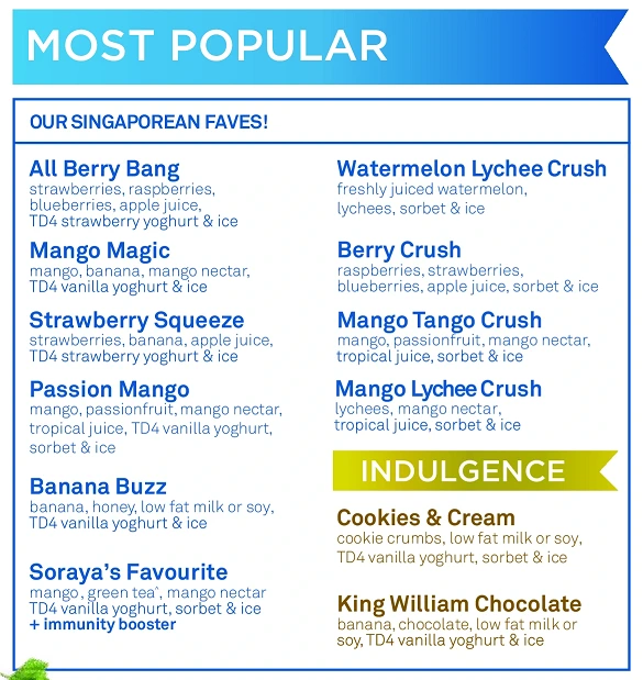 Most Popular Smoothies