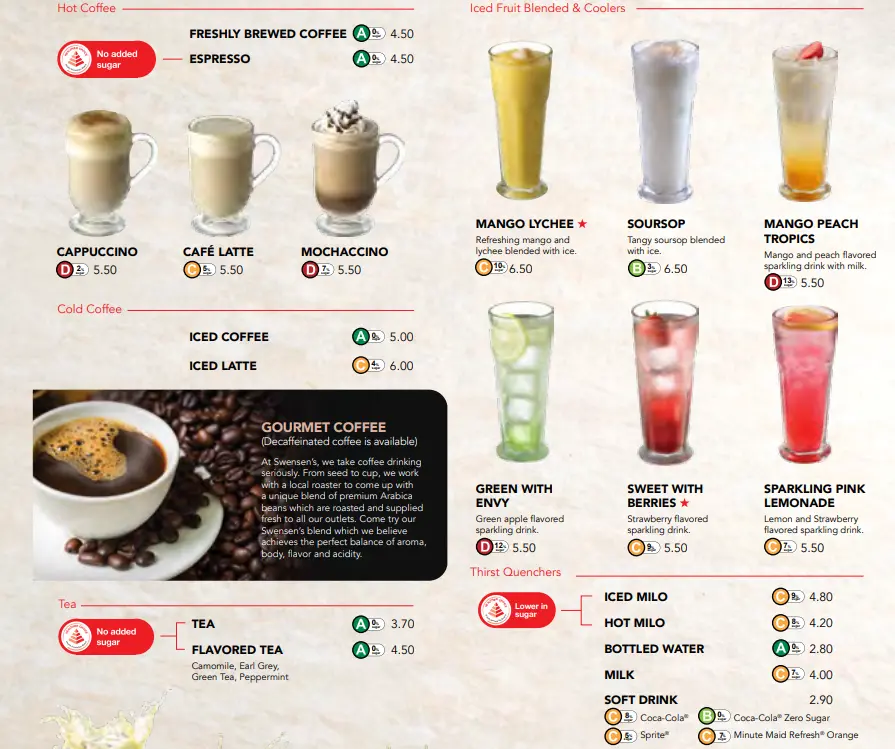 SWENSEN’S BEVERAGES