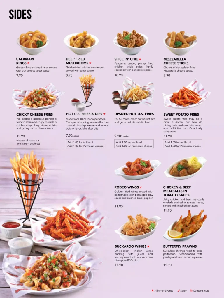 SWENSENS SIDES