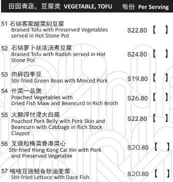 KAI DUCK VEGETABLES PRICES
